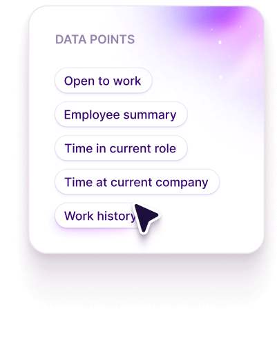 Data points